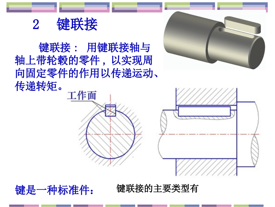 《机械基础》联结 教学课件_第3页
