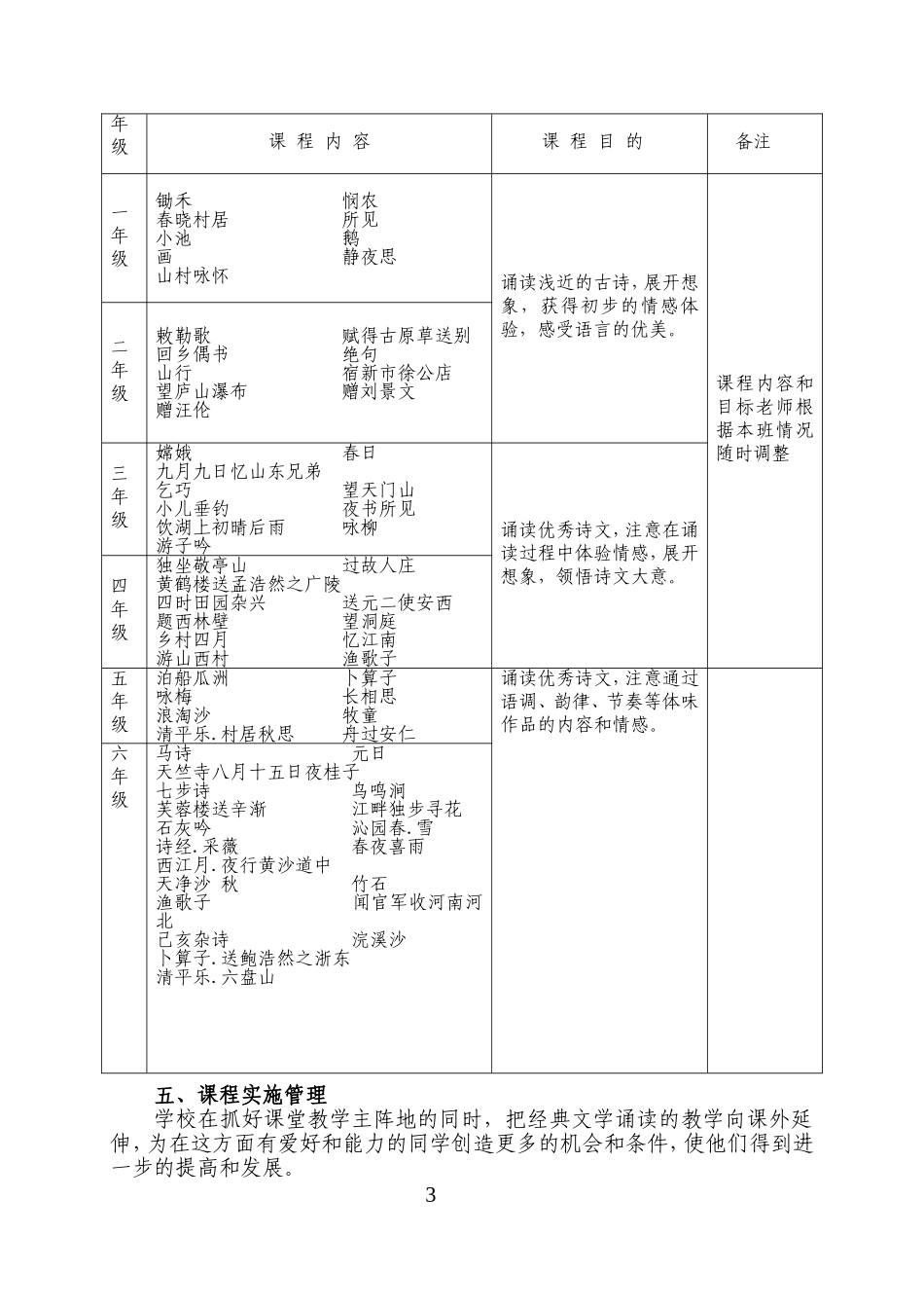 《古诗词欣赏》校本课程开发与实施方案_第3页