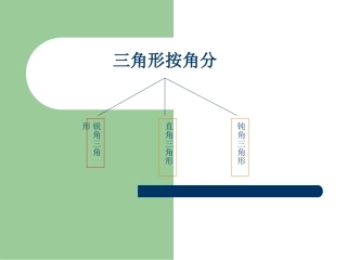 三角形的整理复习课件