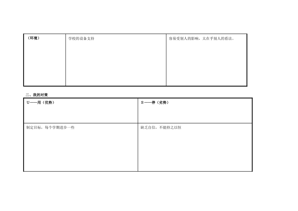 叶自我分析表_第2页