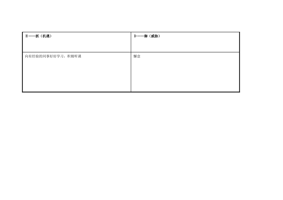 叶自我分析表_第3页