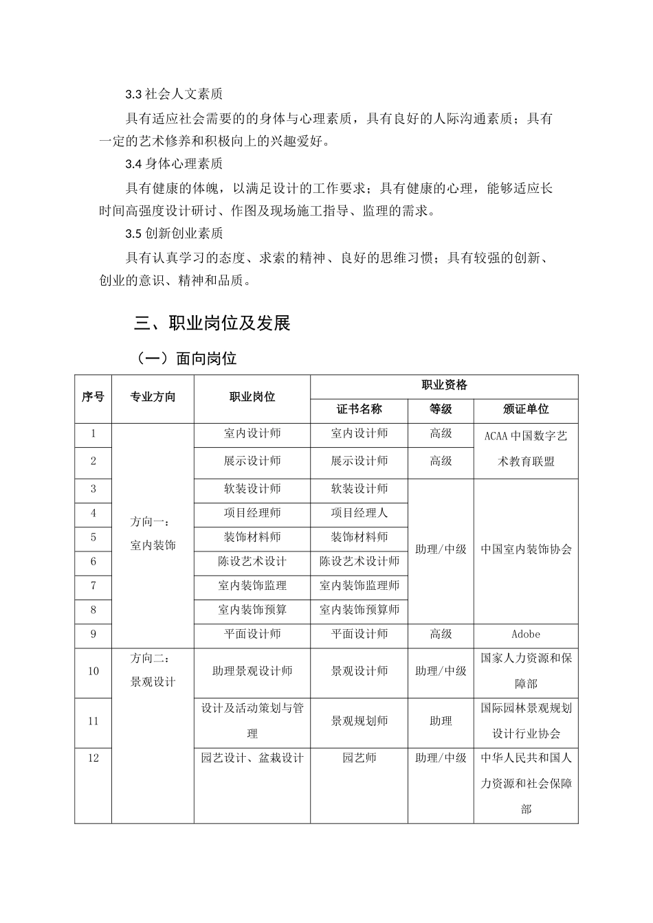 2016级艺术设计人才培养方案(示范)_第3页