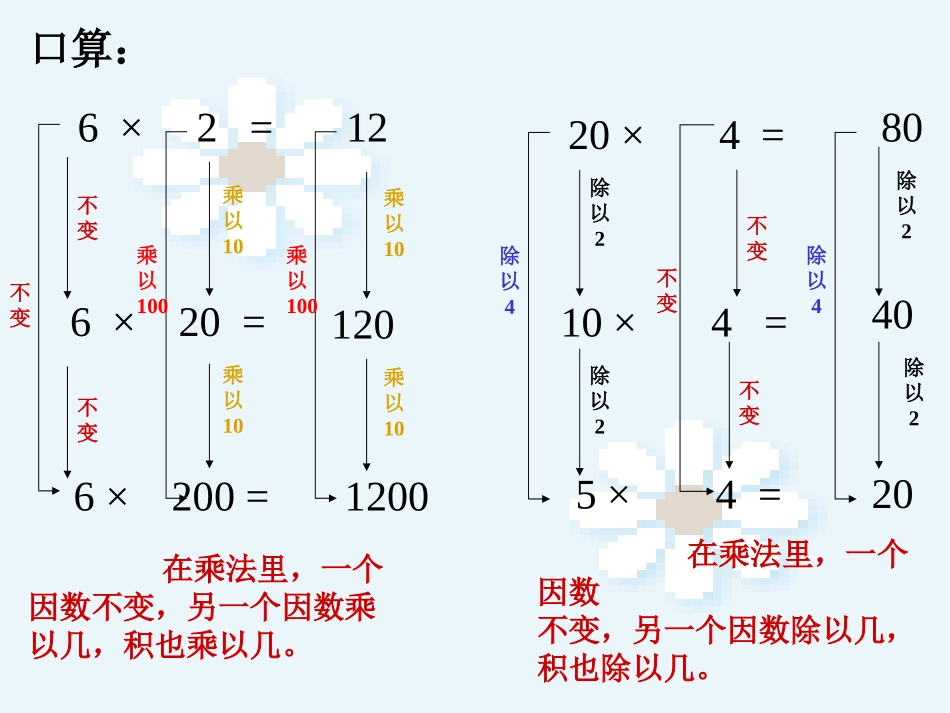 人教版数学四年级上册第三单元《积的变化规律》课件[1]_第2页