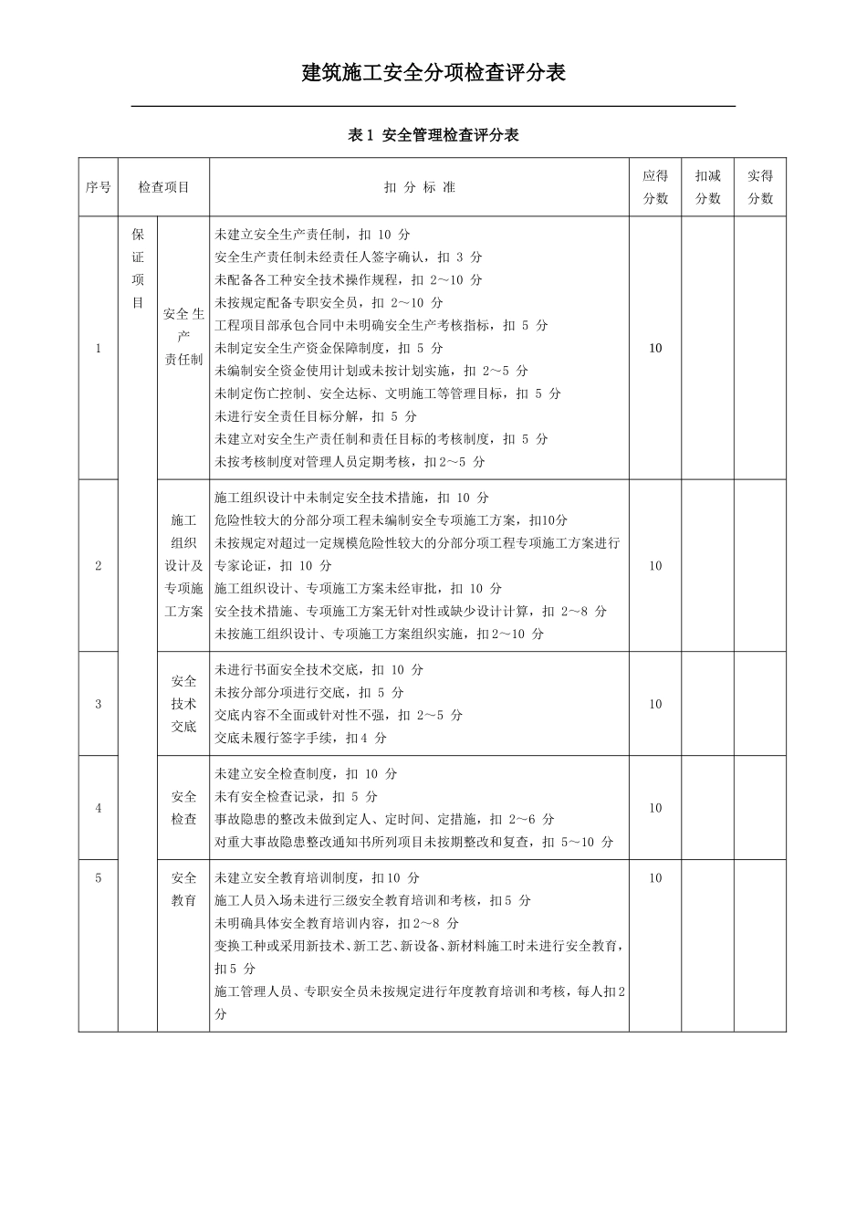 《建筑施工安全检查标准》JGJ59-2011(全套)_第2页