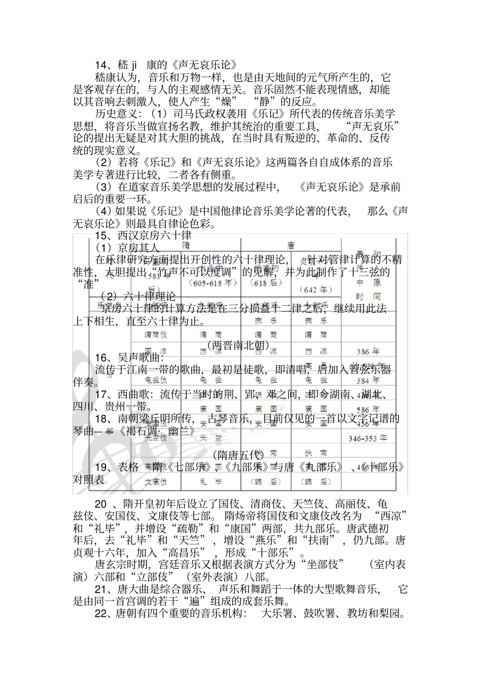 中国音乐简史复习资料剖析_第3页