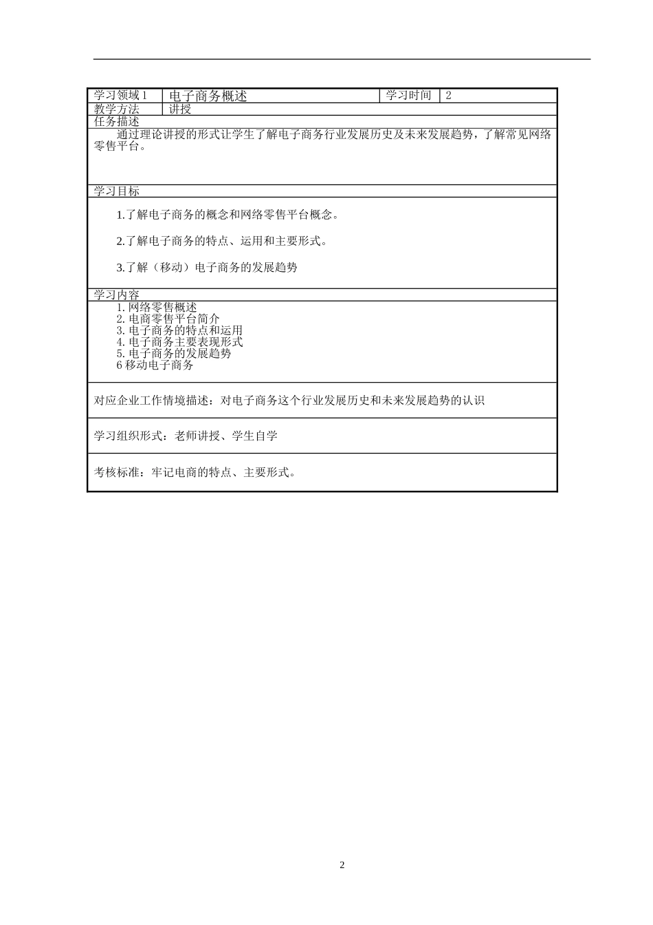 《电商运营》课程标准(电商专业)_第3页