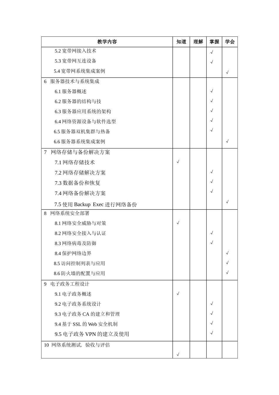 《计算机网络》实训大纲_第3页