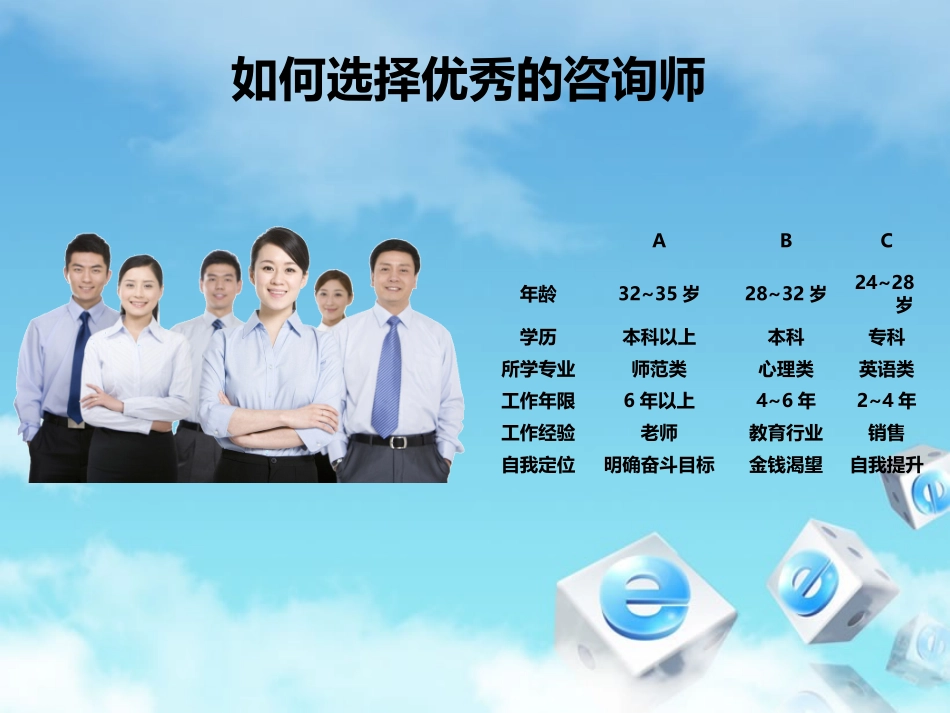 04咨询师的成长秘籍培训_第3页