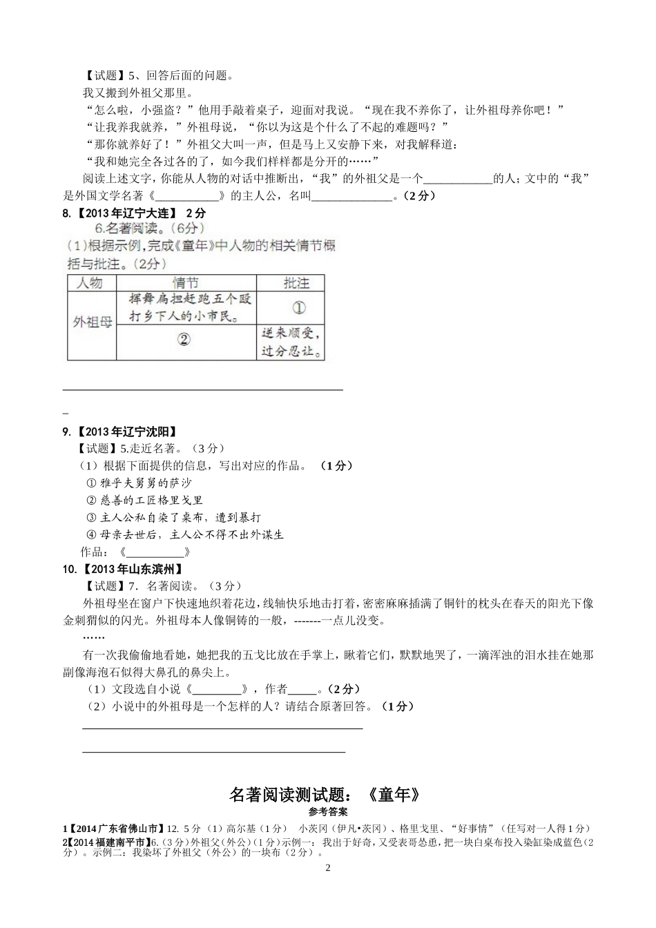 名著阅读测试题：《童年》_第2页