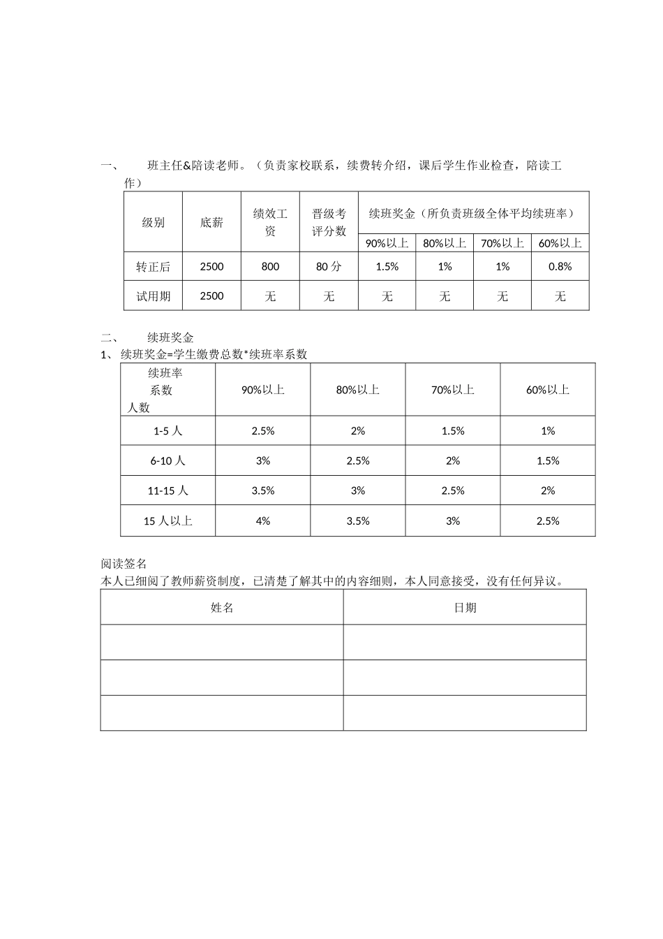 1对1全职兼职教师薪酬制度_第2页