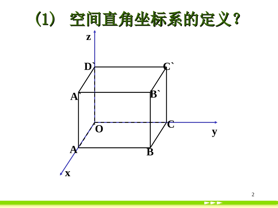 4.3《空间直角坐标系》课件1(人教A版必修2)[_第2页