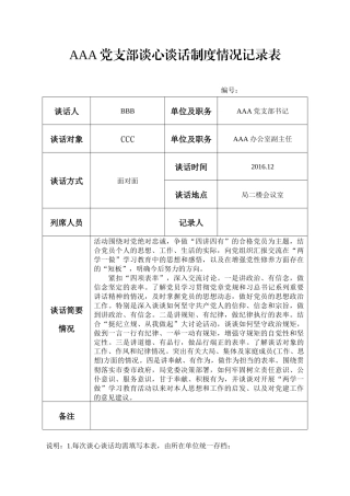 23次党支部谈心谈话记录台账