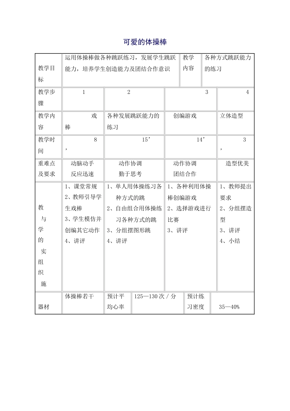 可爱的体操棒_第1页