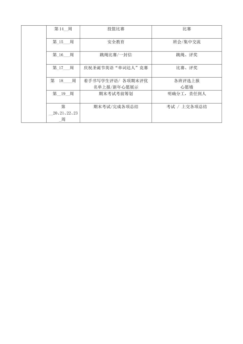 新六年级组工作计划_第3页