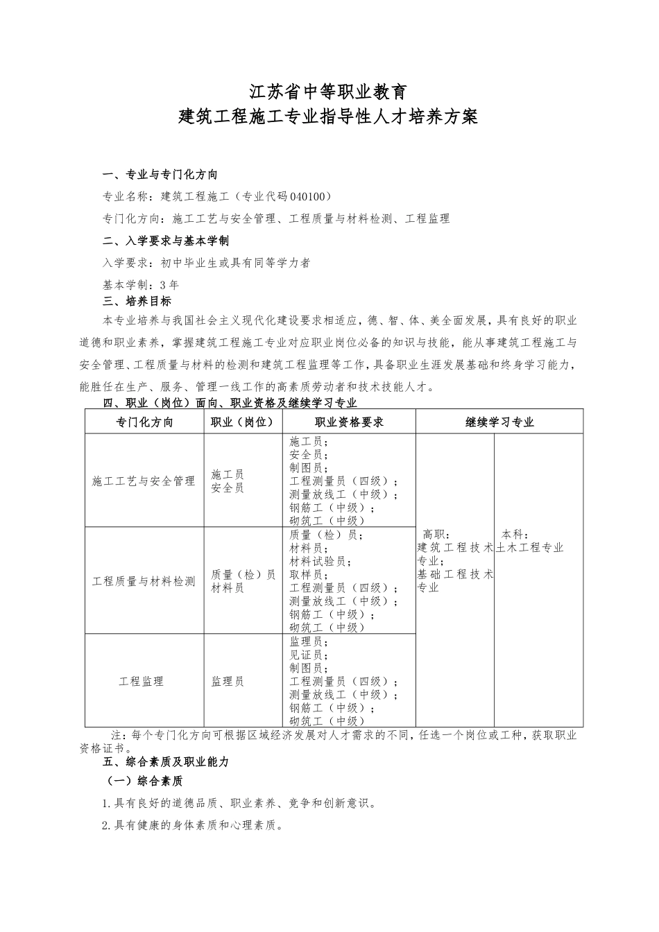 7中等职业教育建筑工程施工专业指导性人才培养方案_第1页