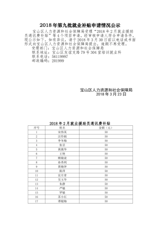 2018年第九批就业补贴申请情况公示