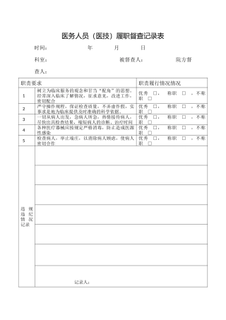 2017各级各类人员履职督查记录