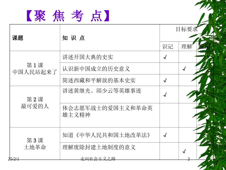 八下历史第一单元复习课件_第2页
