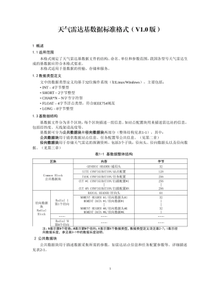 8.天气雷达基数据标准格式(v1.0)