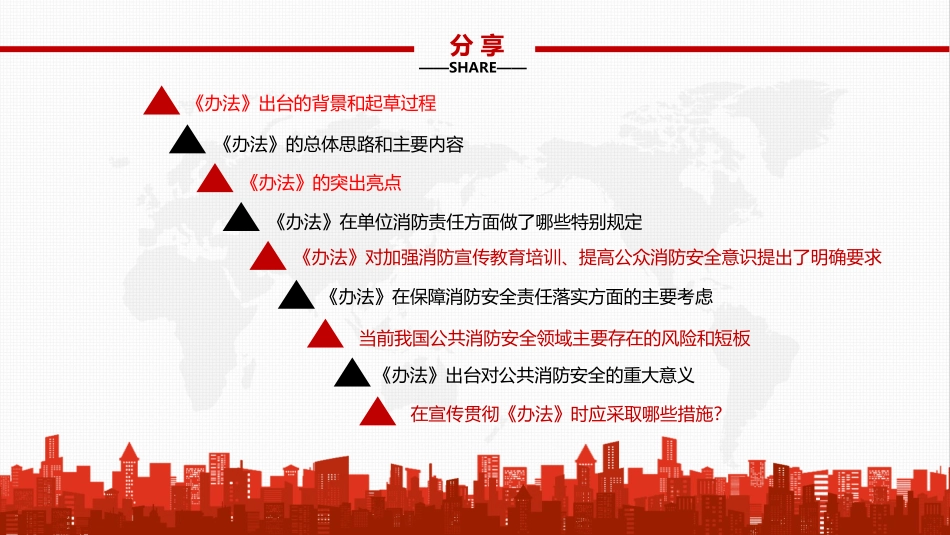 《消防安全责任制实施办法》宣贯课件_第2页