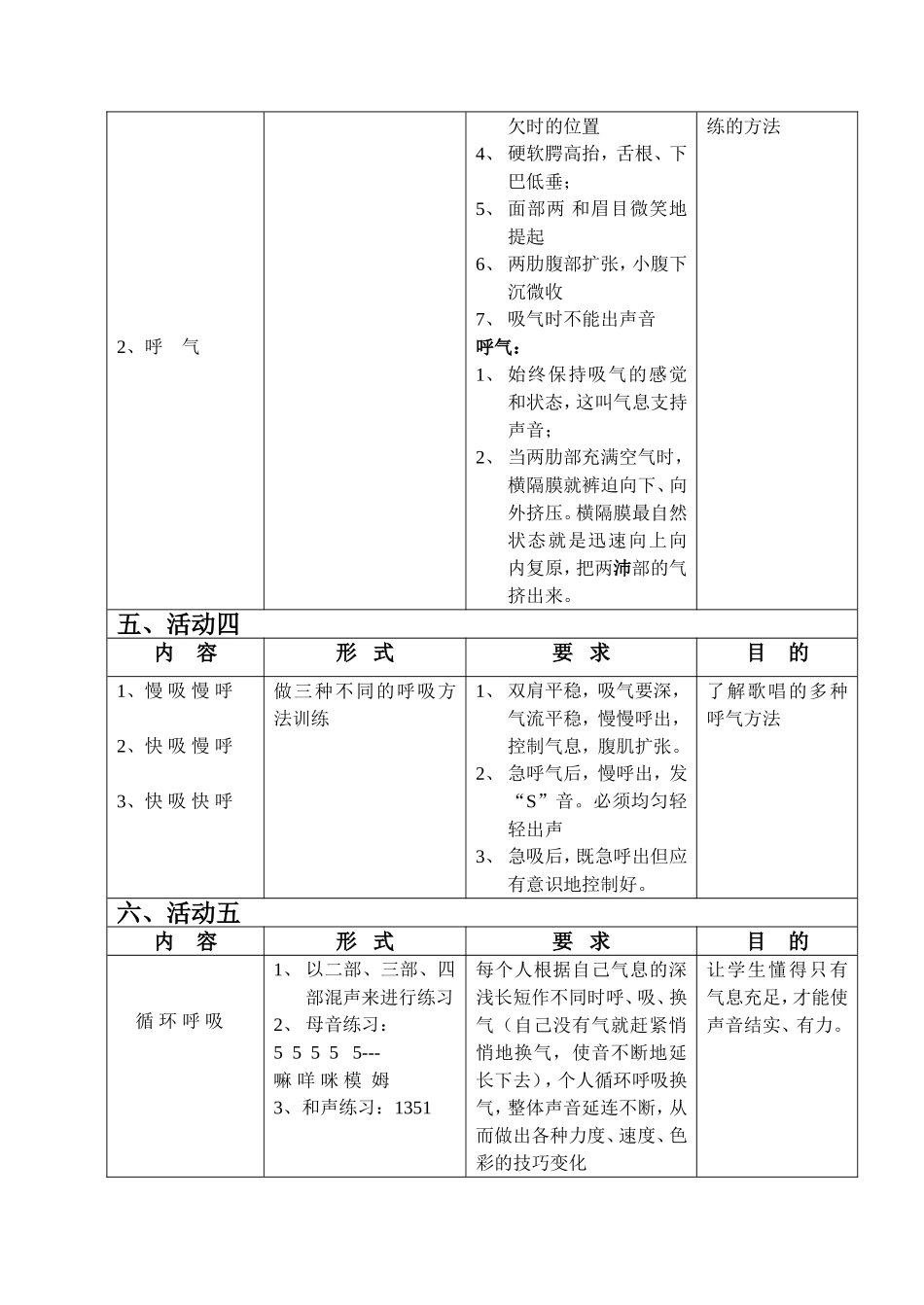 合唱活动课教案_第2页