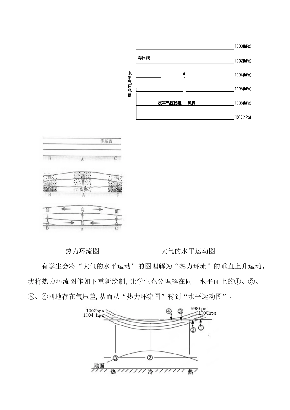 “大气的水平运动”教学叙事_第2页