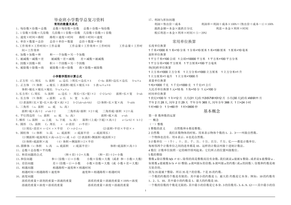 【强烈推荐】小学六年级数学总复习资料_第1页