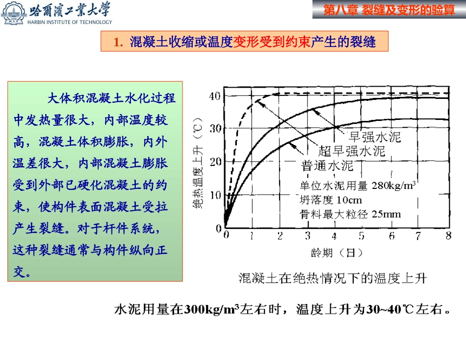 08-裂缝及变形的验算哈工大：混凝土结构设计原理_第2页