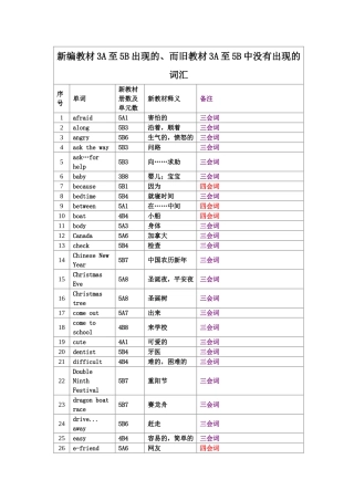 小学英语新旧教材词汇过渡