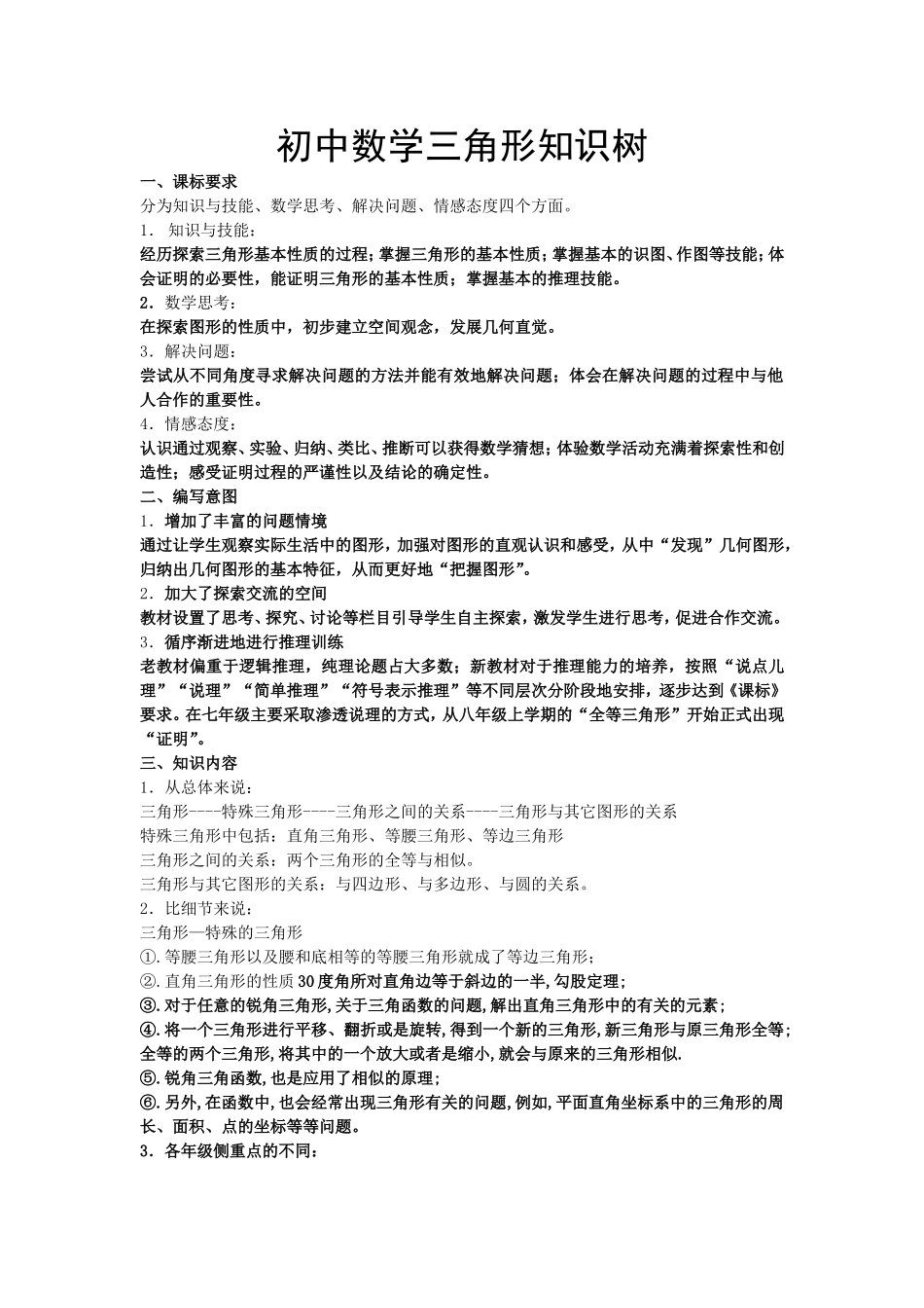 初中数学三角形知识树_第1页