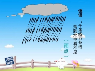 4.1.2点线面体