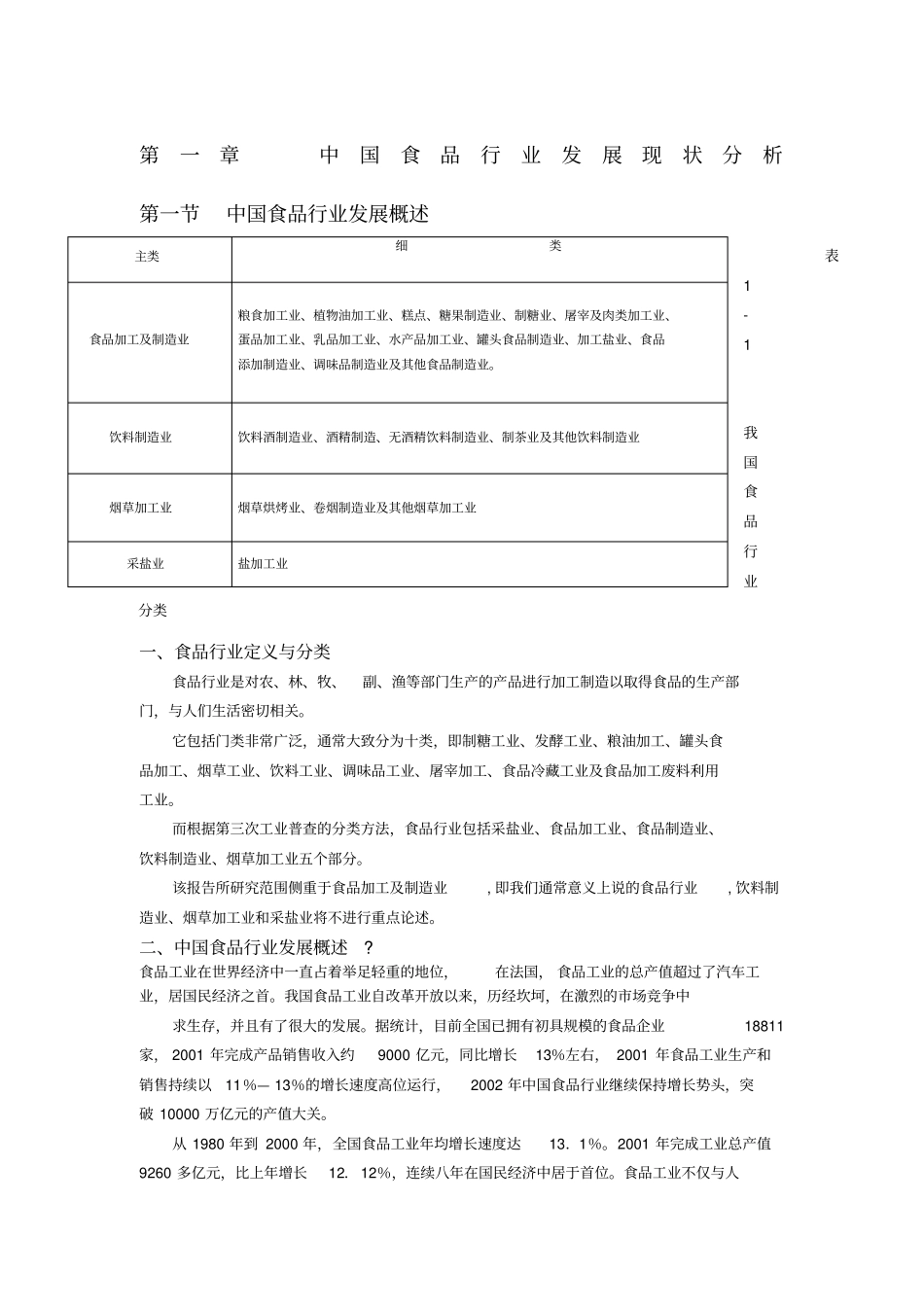 中国食品行业发展现状分析_第1页