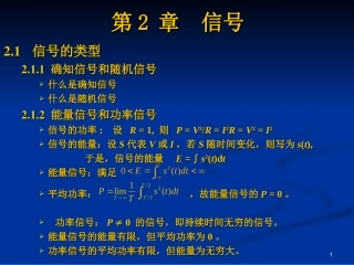 《通信原理教程》(第3版) 樊昌信 编著    第二章  PPT课件