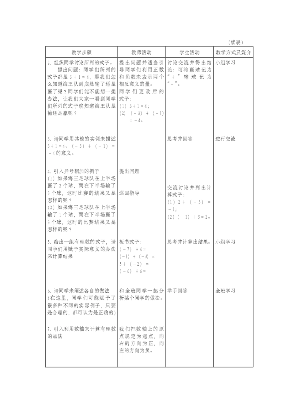 有理数的加法_第3页