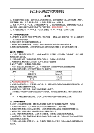 2017员工股权激励方案细则