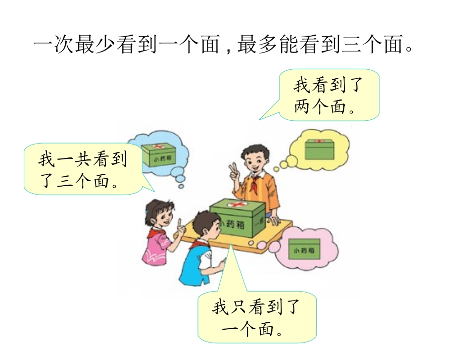 人教版五年级数学上册第三单元：观察物体课件_第3页