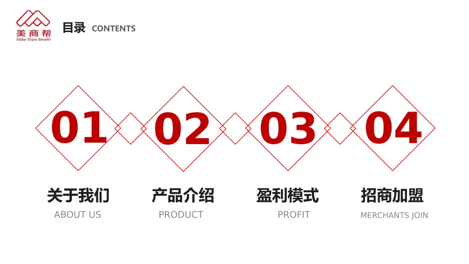 2015招商方案_第2页