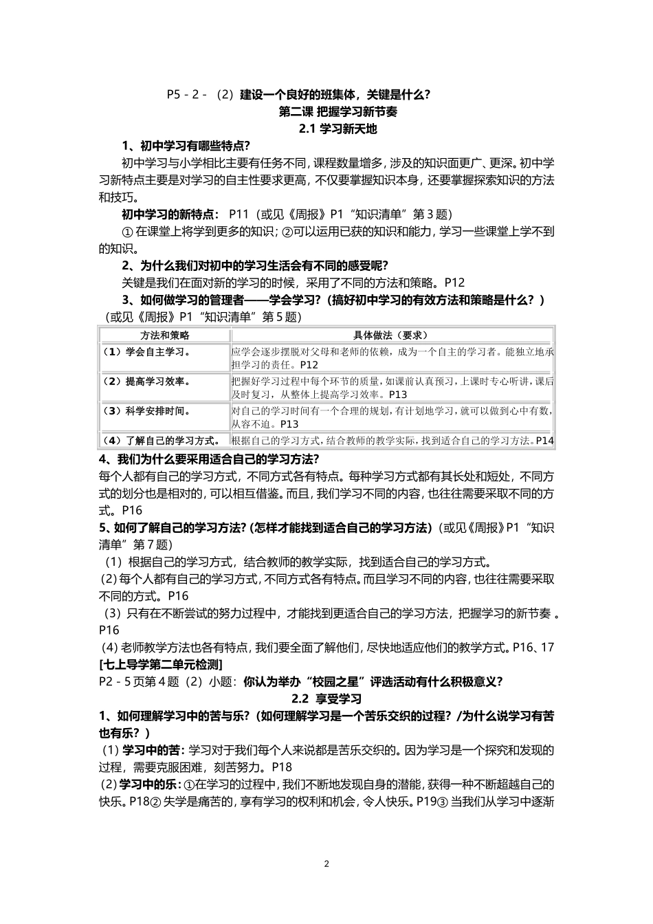 七年级思品复习提纲_第2页