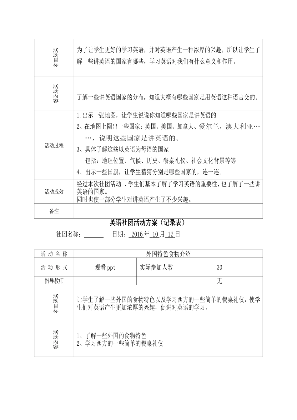 [初中英语社团活动记录_第2页