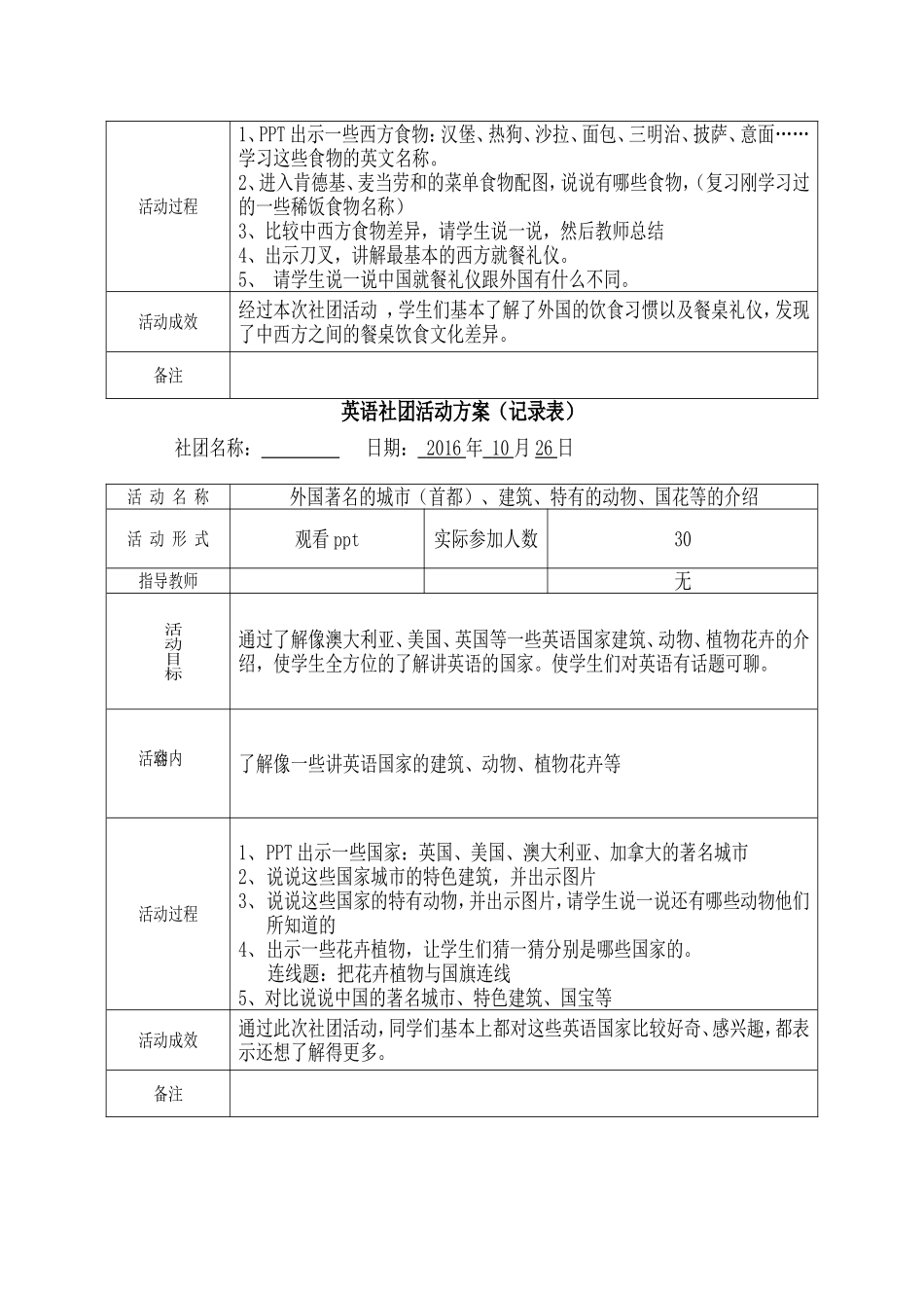 [初中英语社团活动记录_第3页