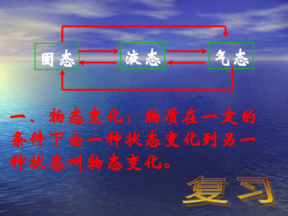 汽化和液化一_第2页