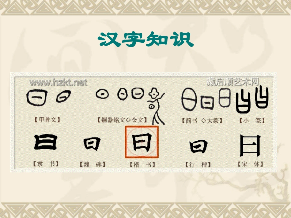 书法第一课PPT课件_第2页