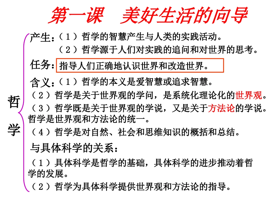 《生活与哲学》总复习提纲_第3页