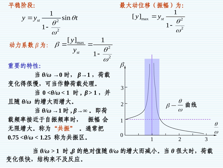 《结构力学》_龙驭球_第10章_动力学(3)-12.04修改_第3页