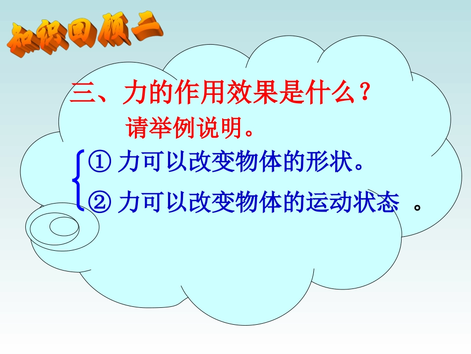 怎样描述力上课用_第3页