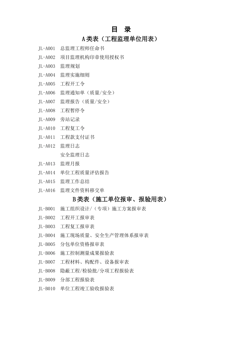 2017年四川省建设工程监理用表_第2页