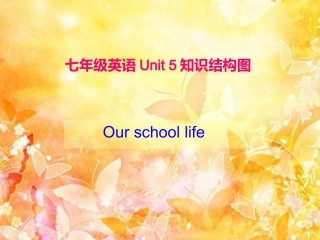 七年级Unit5知识结构图PPT