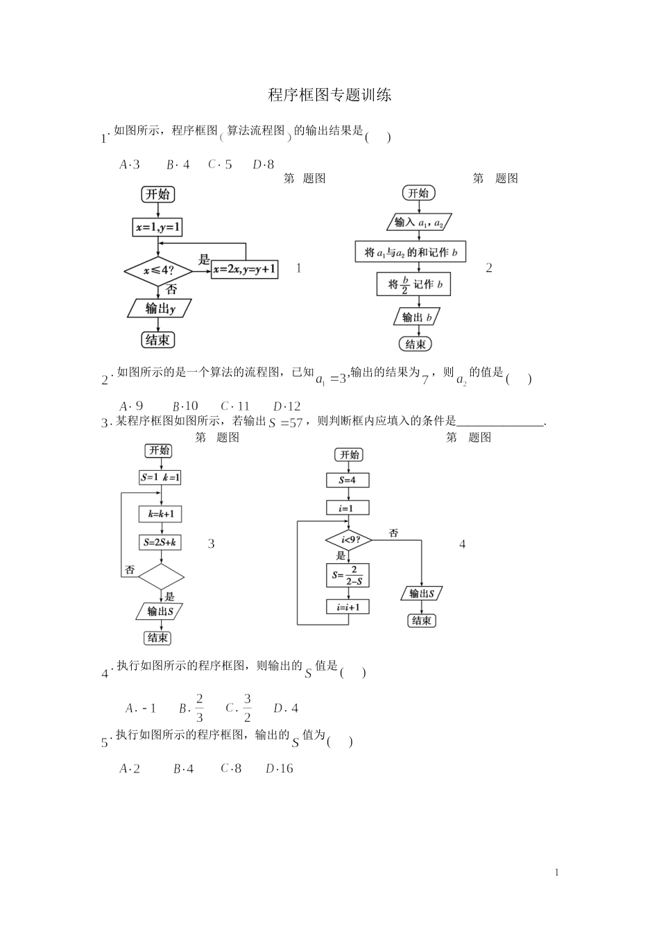 程序框图专题训练_第1页