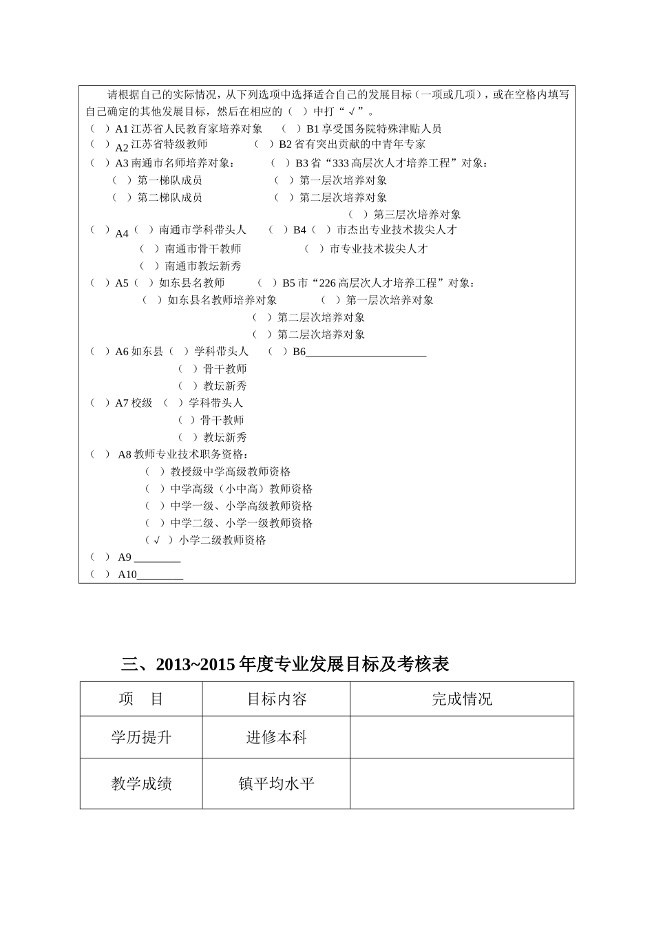 如东县中小学教师专业发展规划书宗敏-副本_第2页