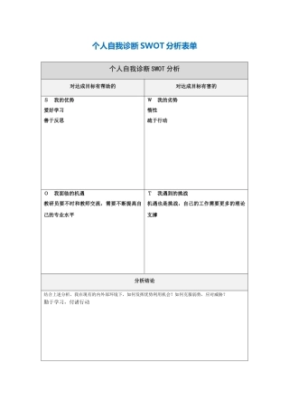 王鹏自我诊断SWOT分析表